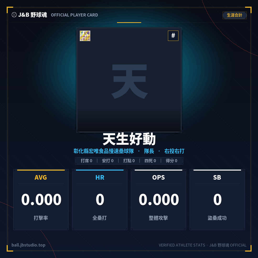 成績卡預覽