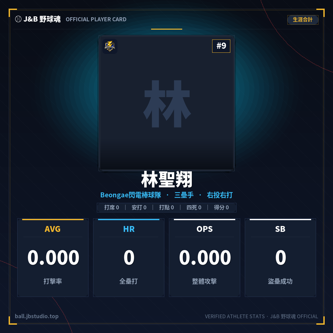 成績卡預覽