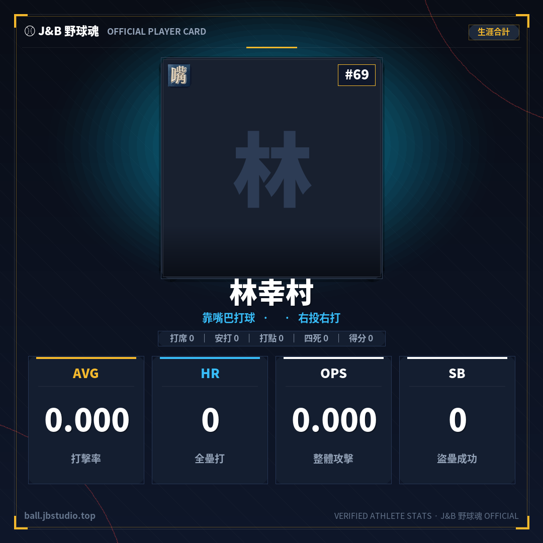 成績卡預覽