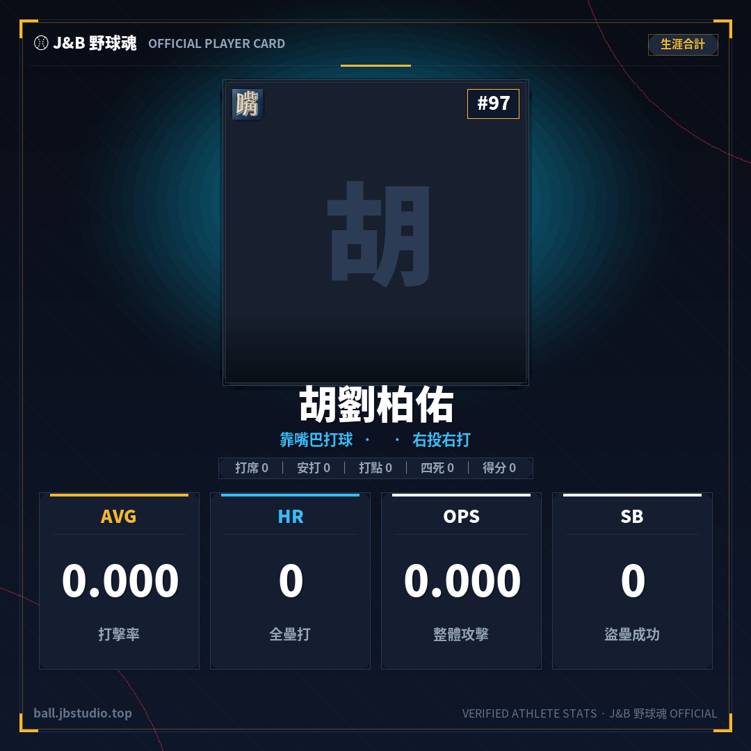 成績卡預覽