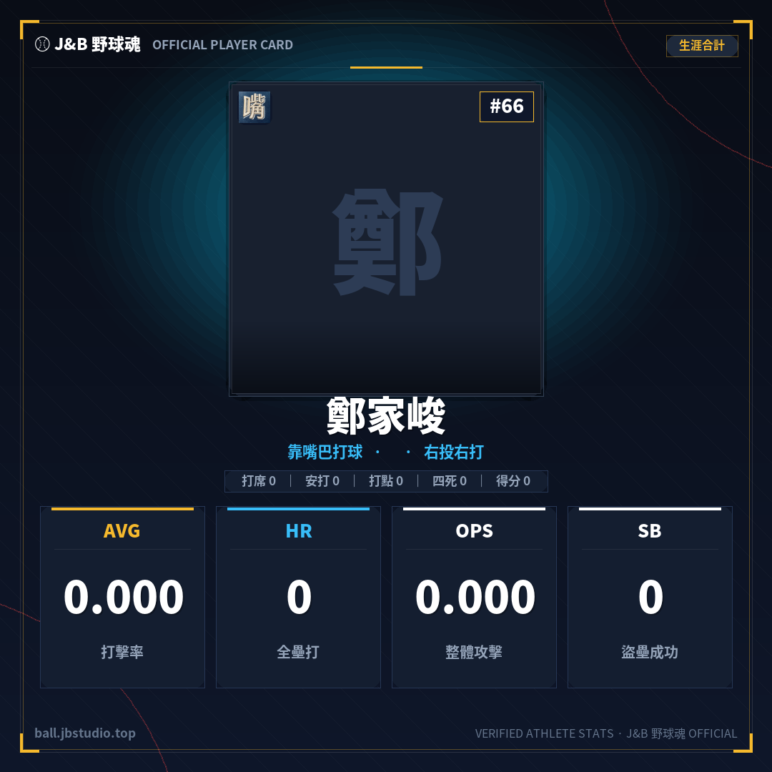 成績卡預覽