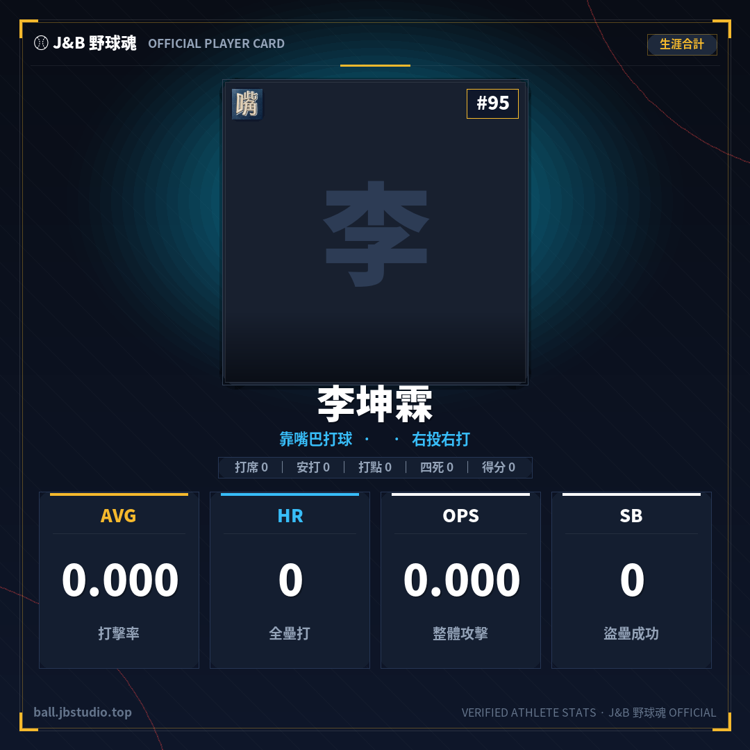 成績卡預覽