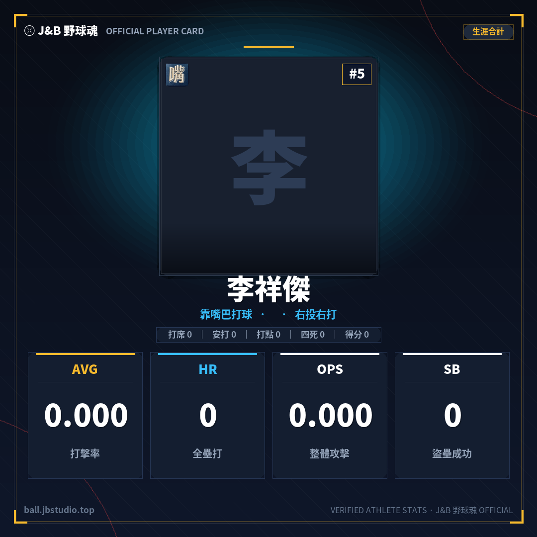 成績卡預覽