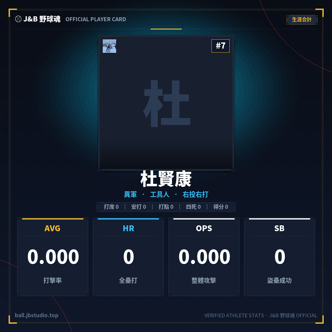 成績卡預覽