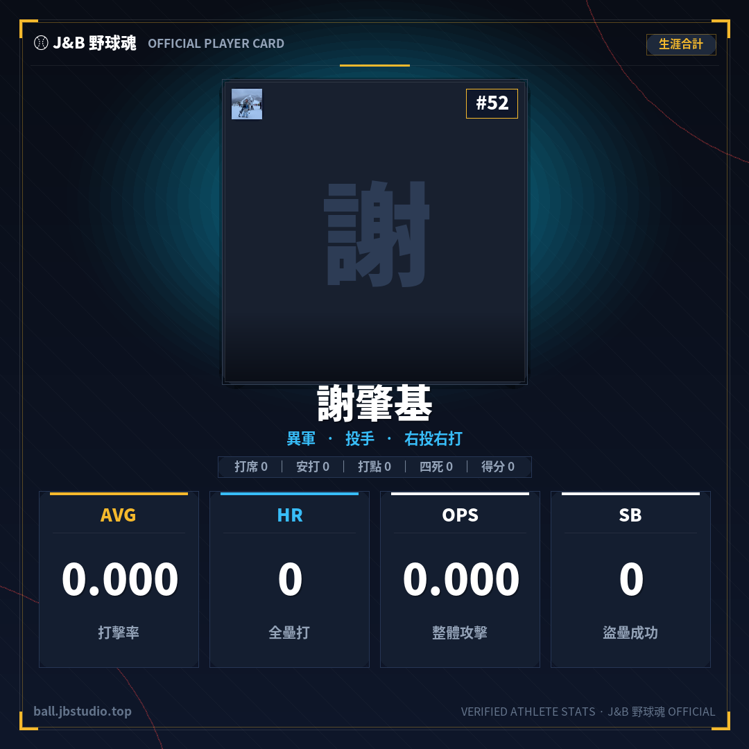 成績卡預覽