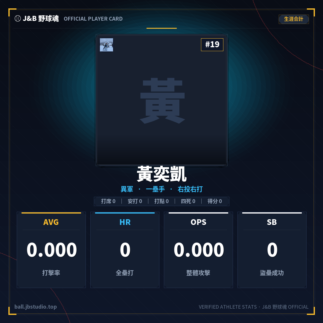 成績卡預覽