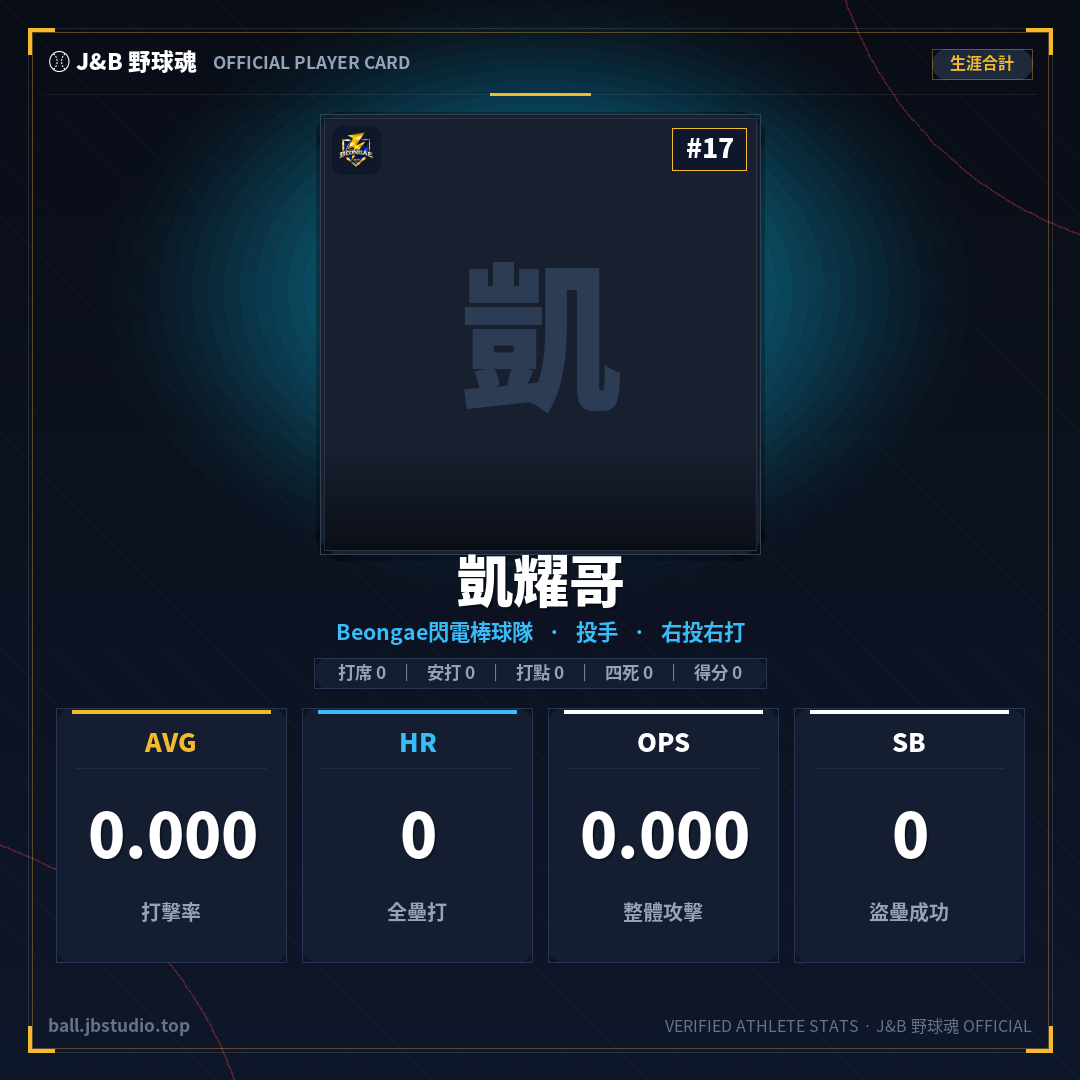 成績卡預覽