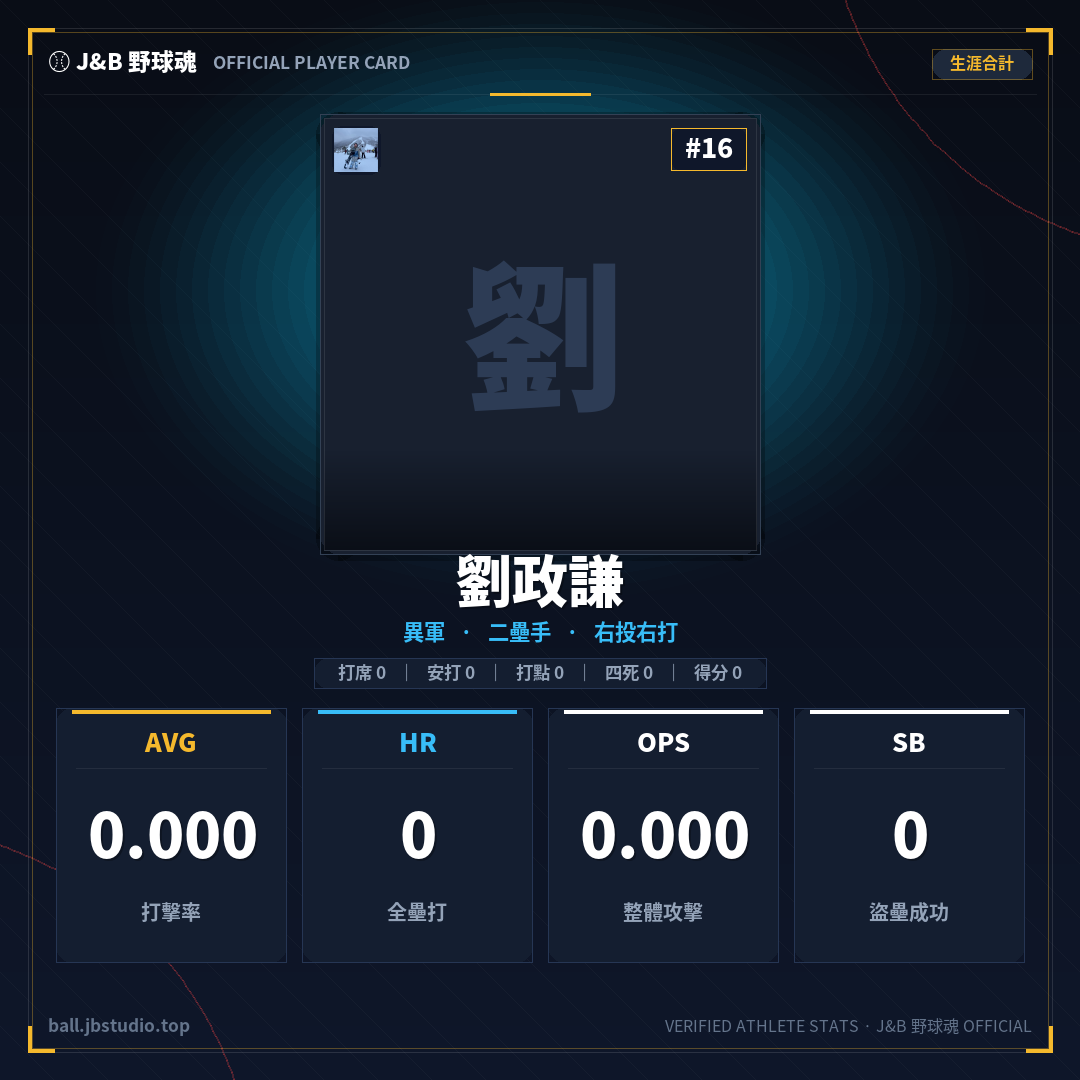 成績卡預覽