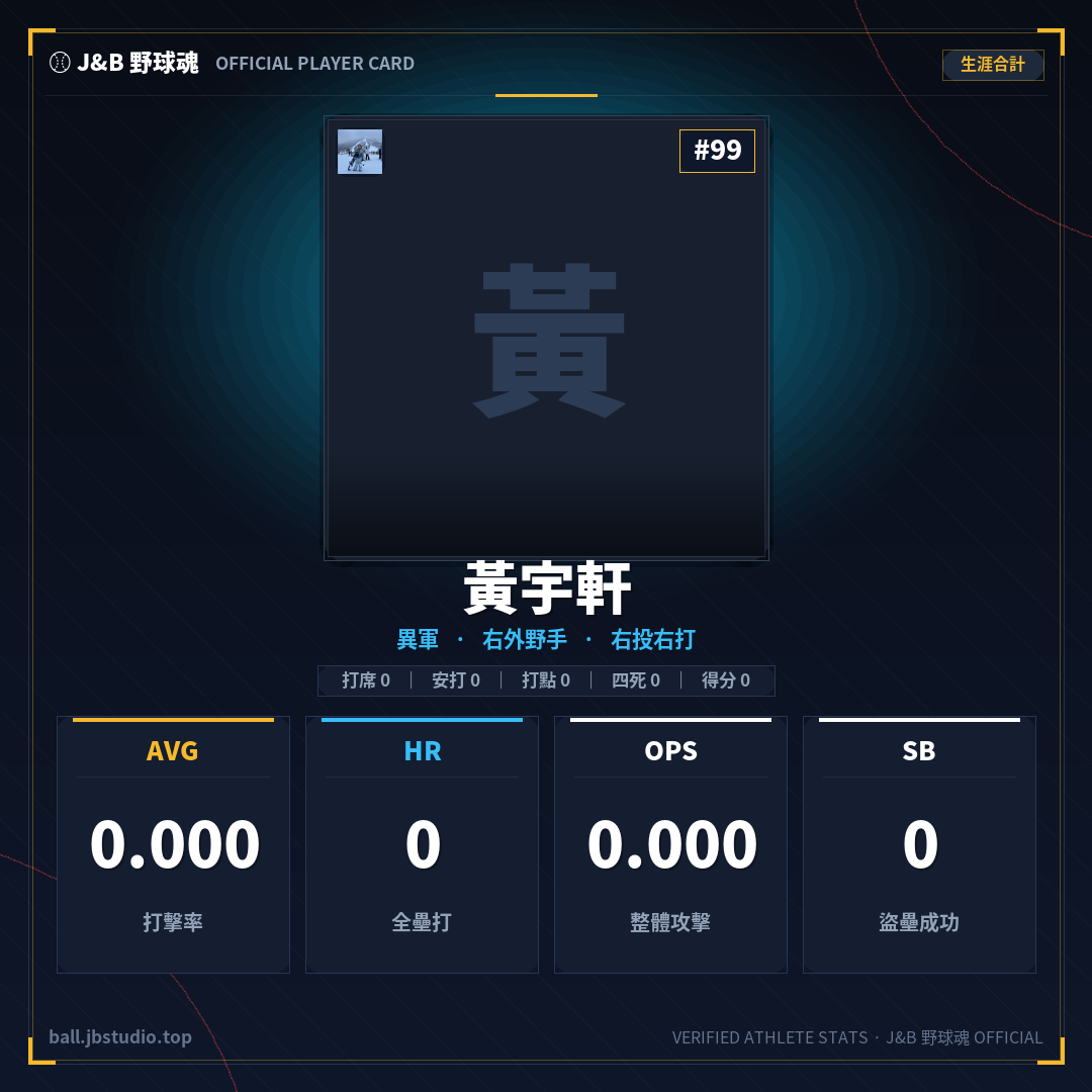 成績卡預覽