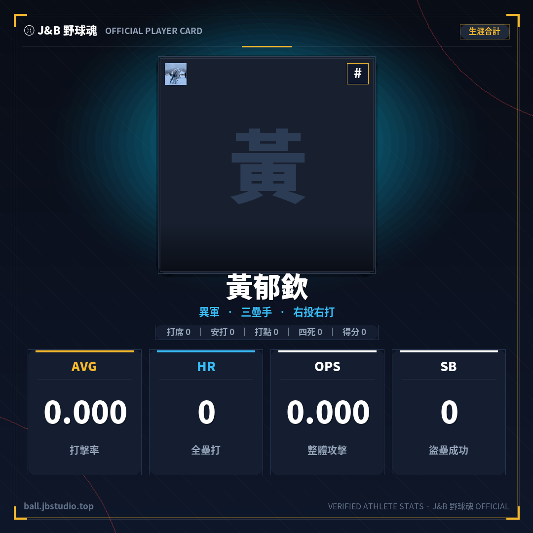 成績卡預覽