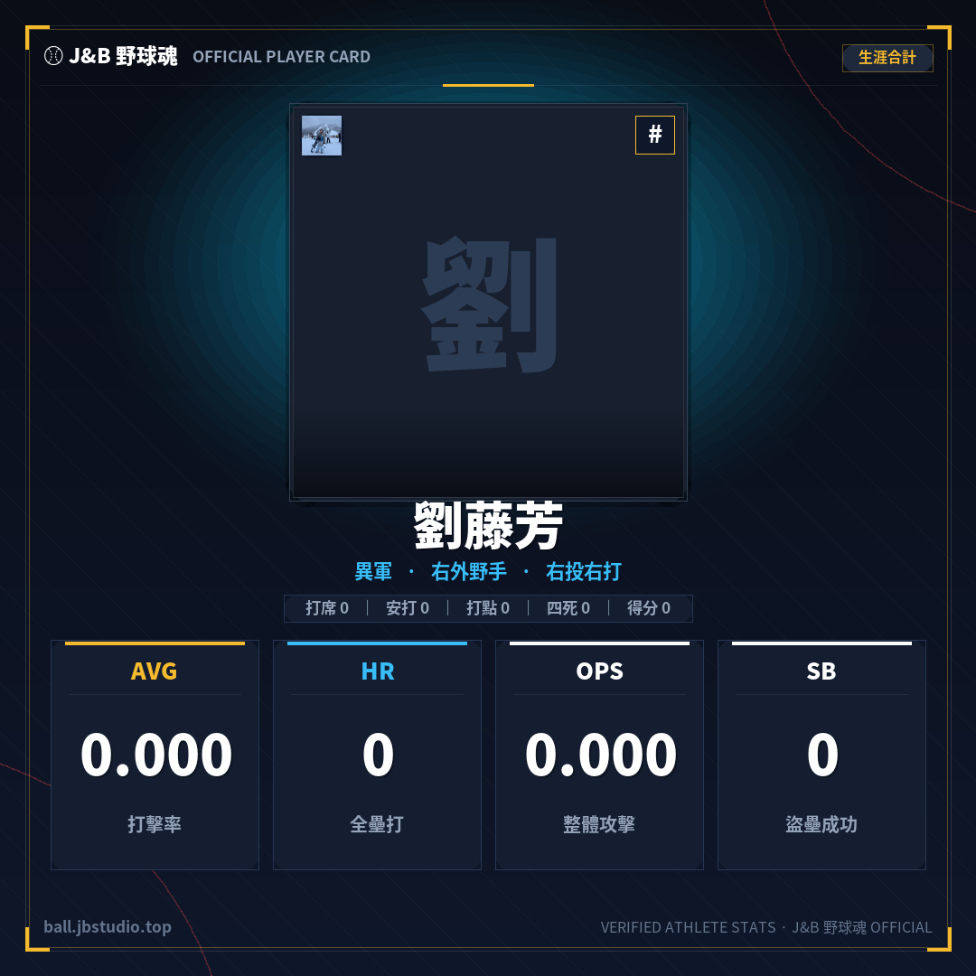 成績卡預覽