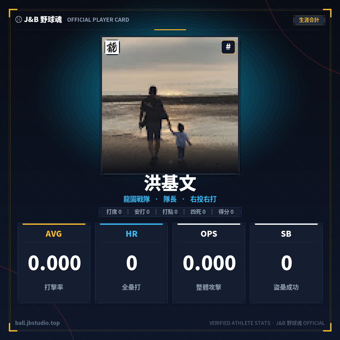 成績卡預覽