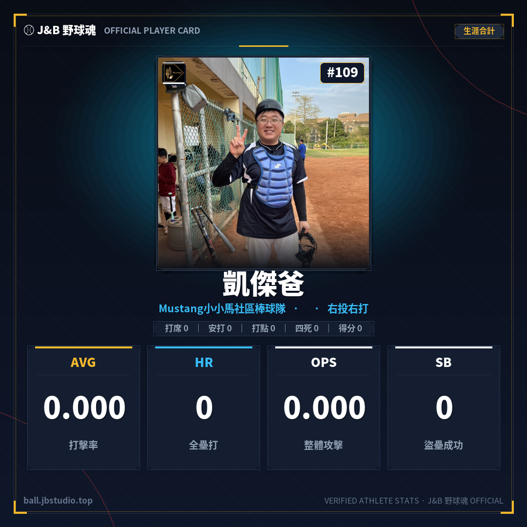 成績卡預覽