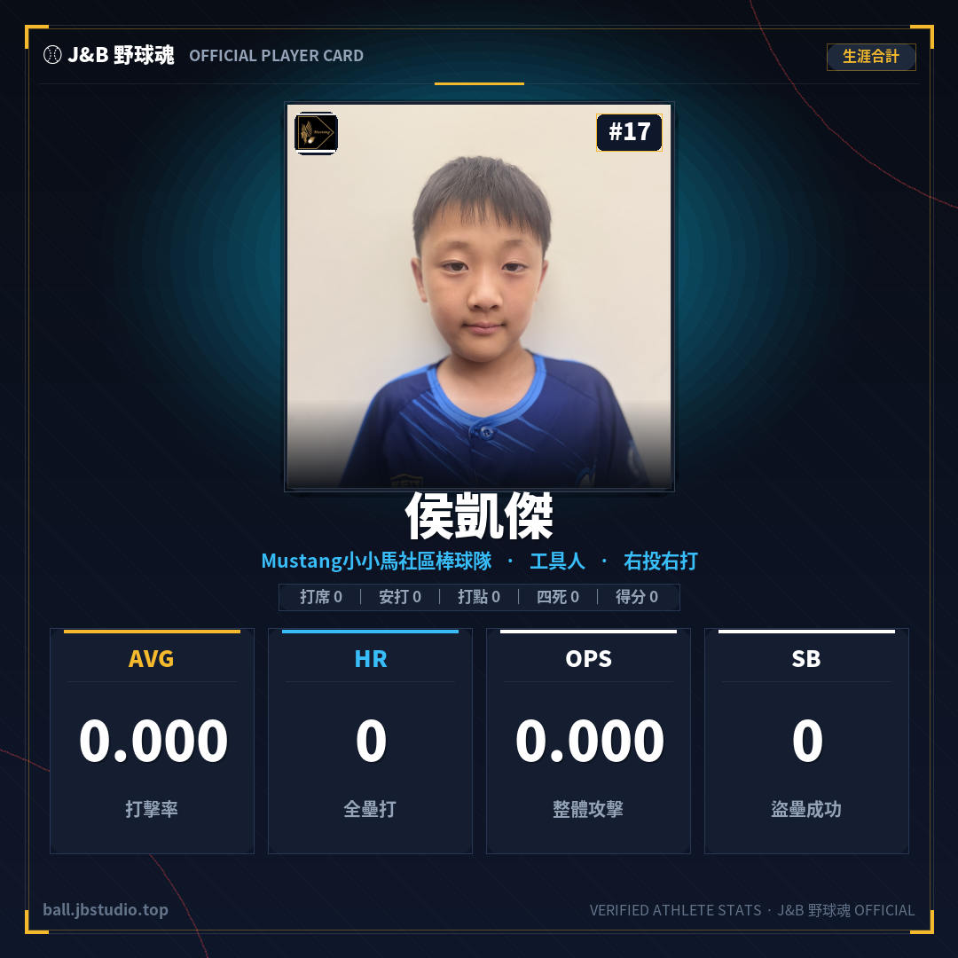 成績卡預覽