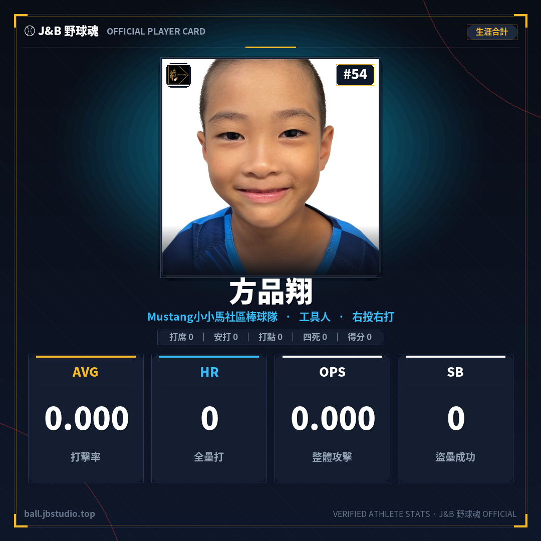 成績卡預覽